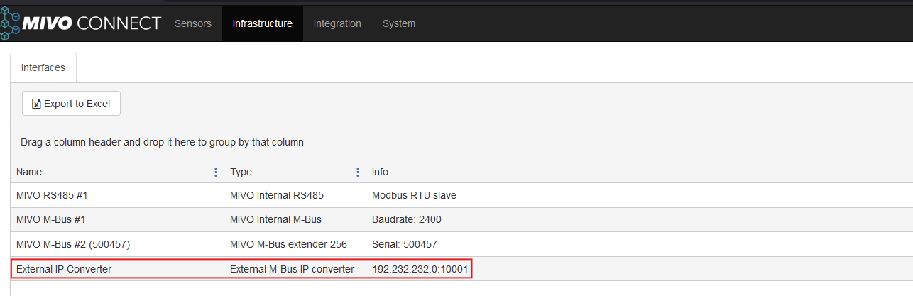 Added IP converter