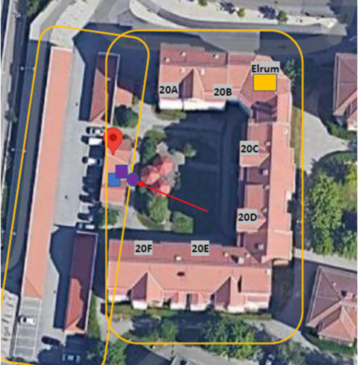 placement1