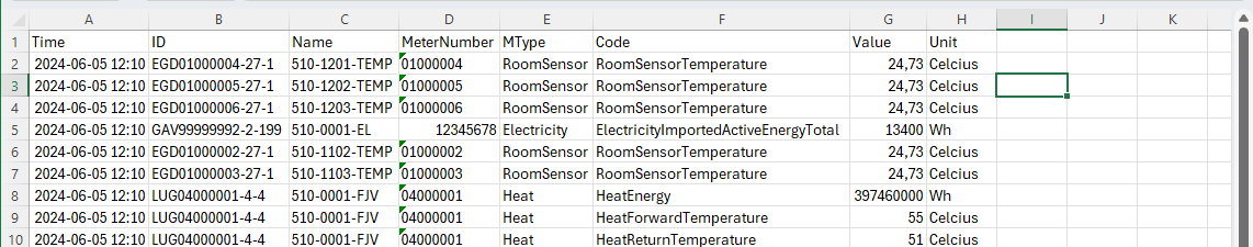 CSV1