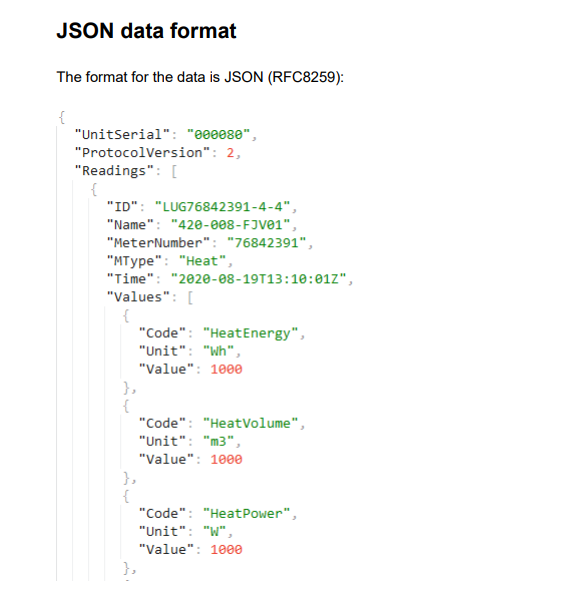 json1